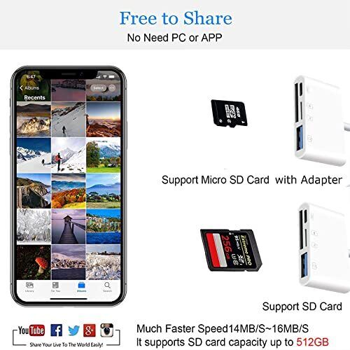 Camera Memory SD Card Reader Compatible for Iphone Lightning Male to USB - Fresh Stock Dated February 2026