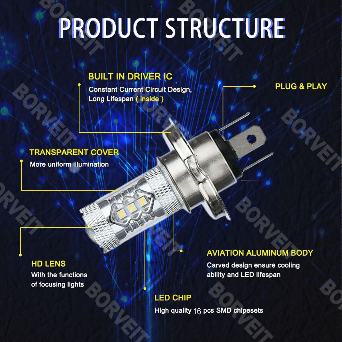 2x H4 80W Bulbs Ice Blue 8000K Headlight For Yamaha YZF R1 2001 2002 2003 YZF-R1 - Fresh Stock Dated February 2026