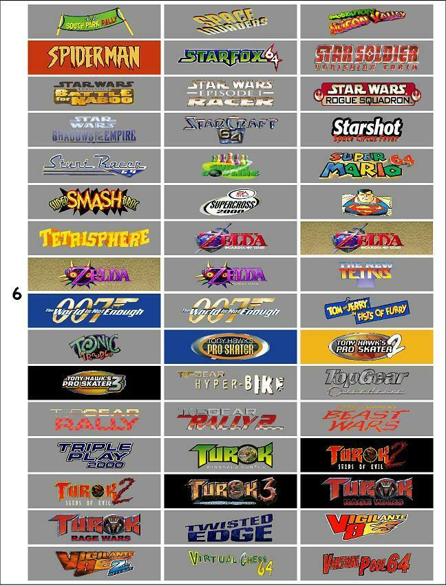 NOW PRE-CUT! Selling Complete list of Labels of every N64 game released in USA - Fresh Stock Dated December 2025
