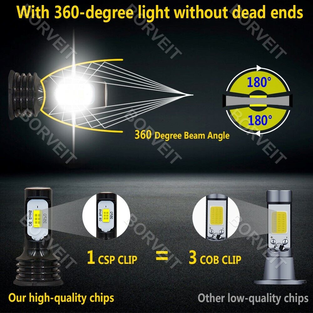 2x H7 6000K White LED Headlight Bulbs Kit For Kawasaki Ninja 650R 2006-2020 - Fresh Stock Dated February 2026