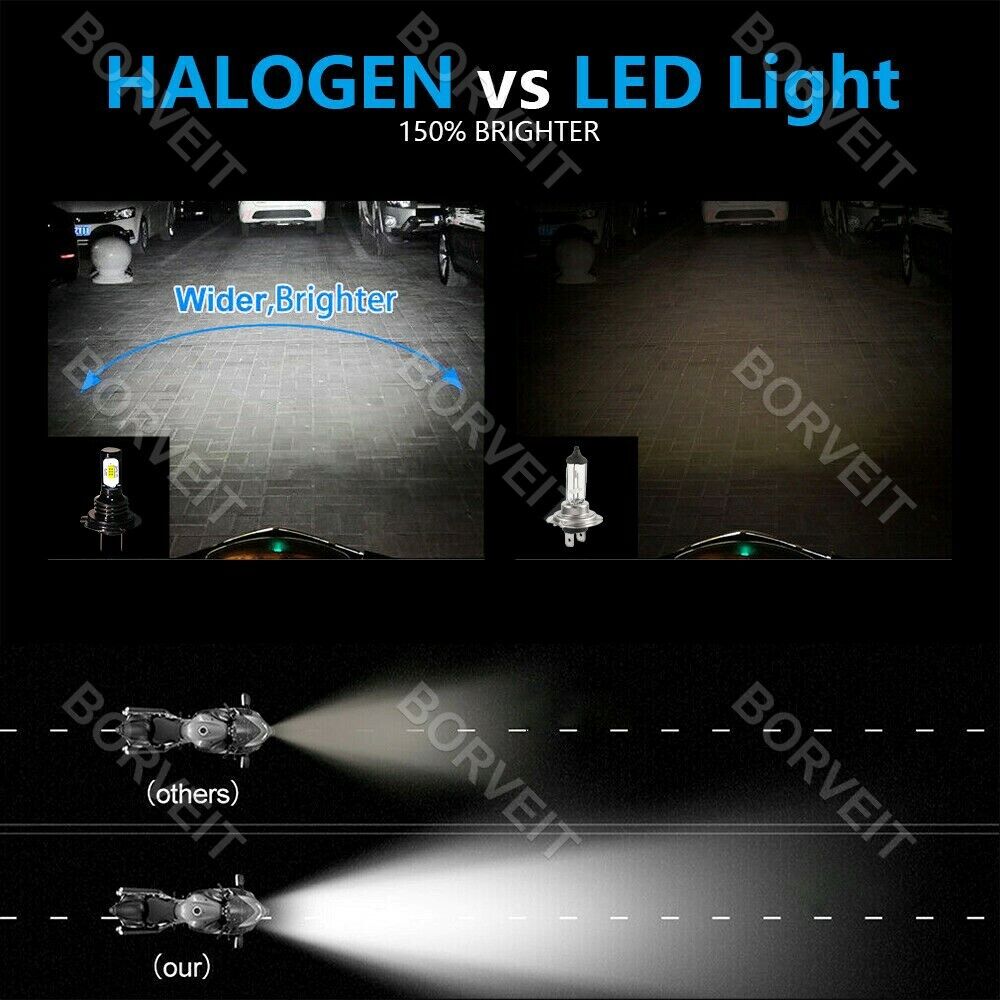 2x H7 6000K White LED Headlight Bulbs Kit For Kawasaki Ninja 650R 2006-2020 - Fresh Stock Dated February 2026