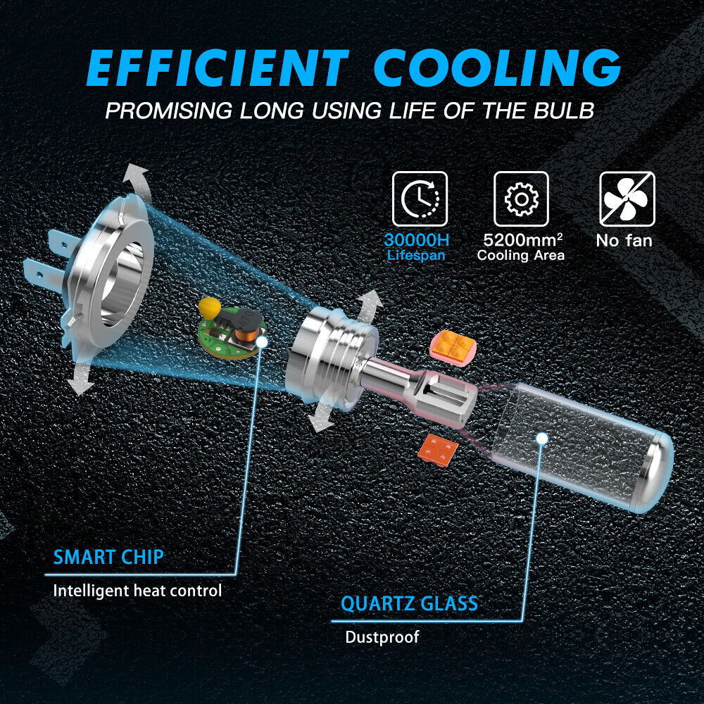 H7 LED Headlight Kit For Aprilia SL1000 Falco 00-04 Tuono 1000 R Factory 04-05 - Fresh Stock Dated February 2026