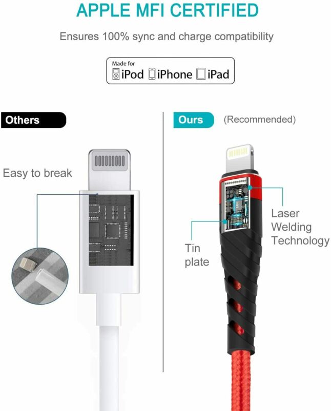 [MFi Certified] iPhone Charger Block with Wall Plug,2Pack 10ft Lightning... - Fresh Stock Dated February 2026
