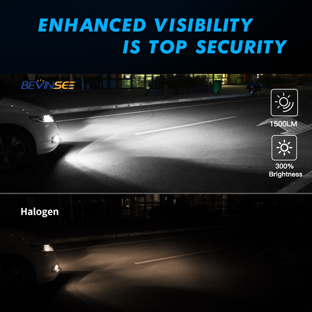 H7 LED Headlight Kit For Aprilia SL1000 Falco 00-04 Tuono 1000 R Factory 04-05 - Fresh Stock Dated February 2026