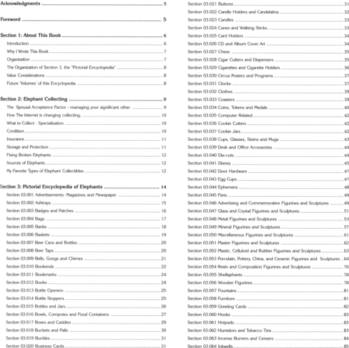 Everything Elephant Collectors Guide - Vitnage Figurines, Cast Iron Bookends Etc - Fresh Stock Dated December 2025