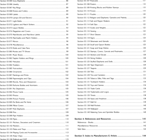 Everything Elephant Collectors Guide - Vitnage Figurines, Cast Iron Bookends Etc - Fresh Stock Dated December 2025