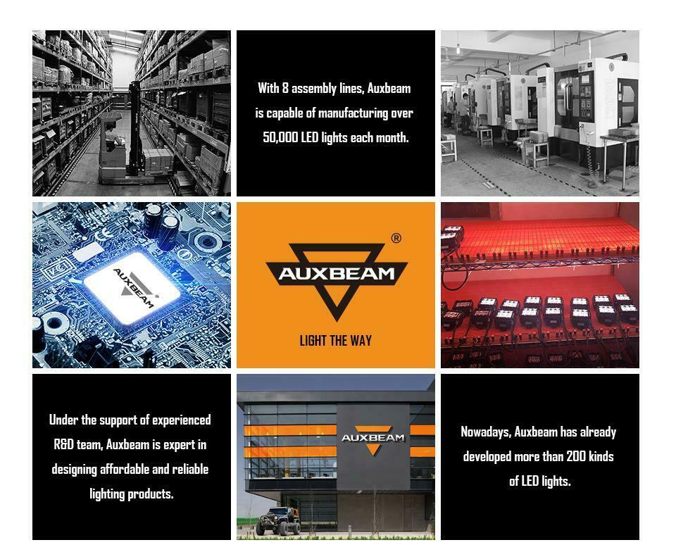 AUXBEAM 2pcs H7 Headlight 6000K Super White DC 12V Light Lamps 40W Fog Bulbs - Fresh Stock Dated February 2026