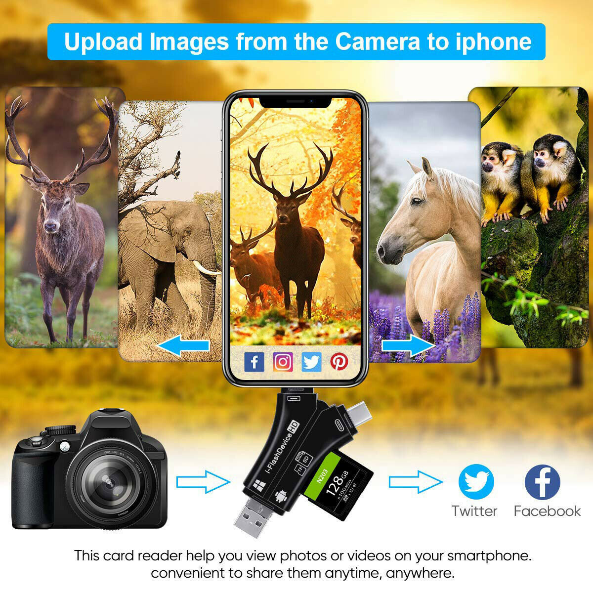 4-IN-1 SD TF Card Trail Camera Viewer Reader for iPhone iPad Mac & Android New - Fresh Stock Dated February 2026