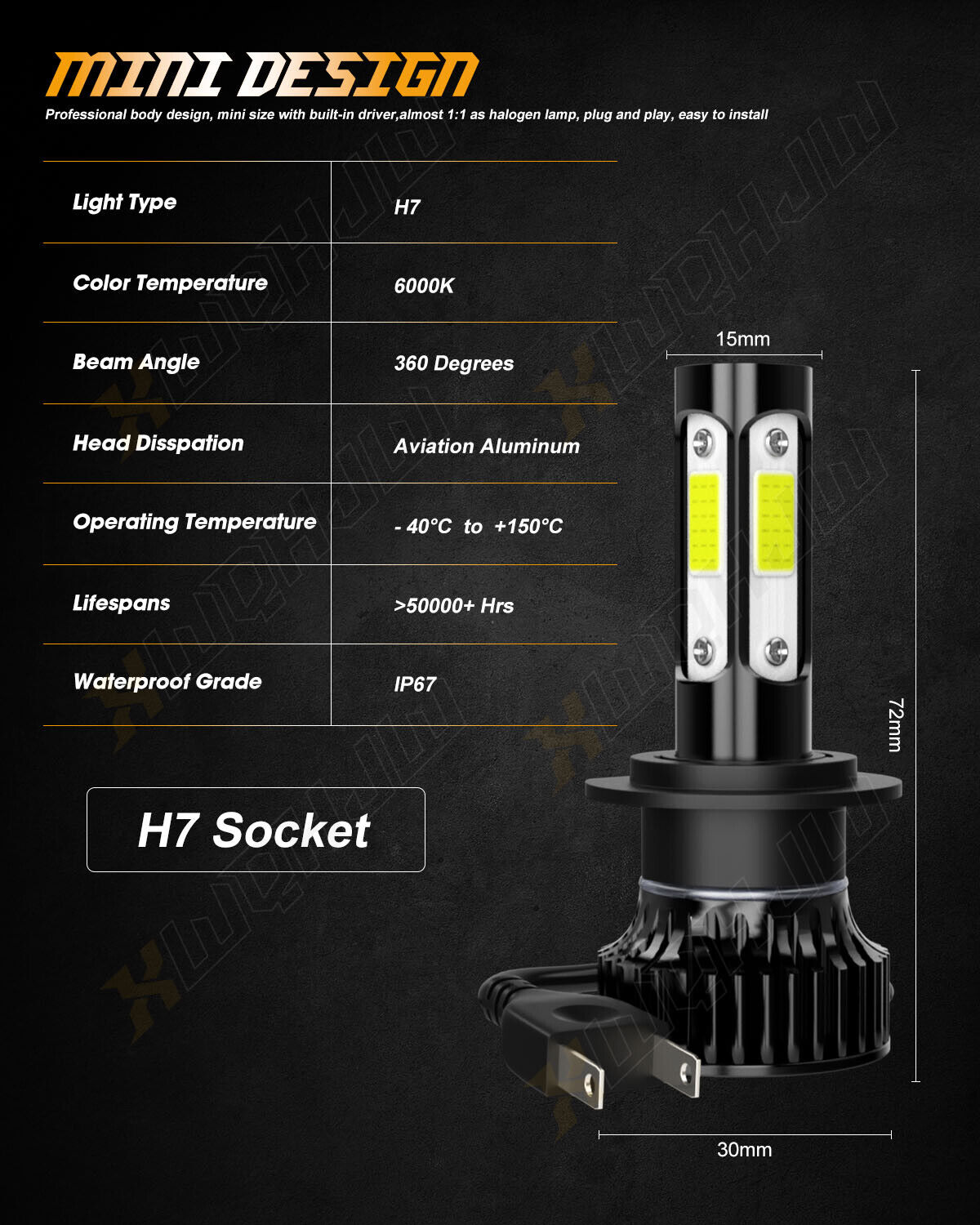 For Yamaha YZF-R6 2003-15 YZF-R1 2006-16 - 2x LED Headlight H7 Bulbs White 6000K - Fresh Stock Dated February 2026