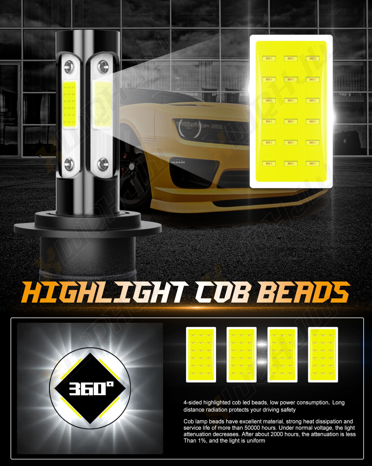 For Yamaha YZF-R6 2003-15 YZF-R1 2006-16 - 2x LED Headlight H7 Bulbs White 6000K - Fresh Stock Dated February 2026