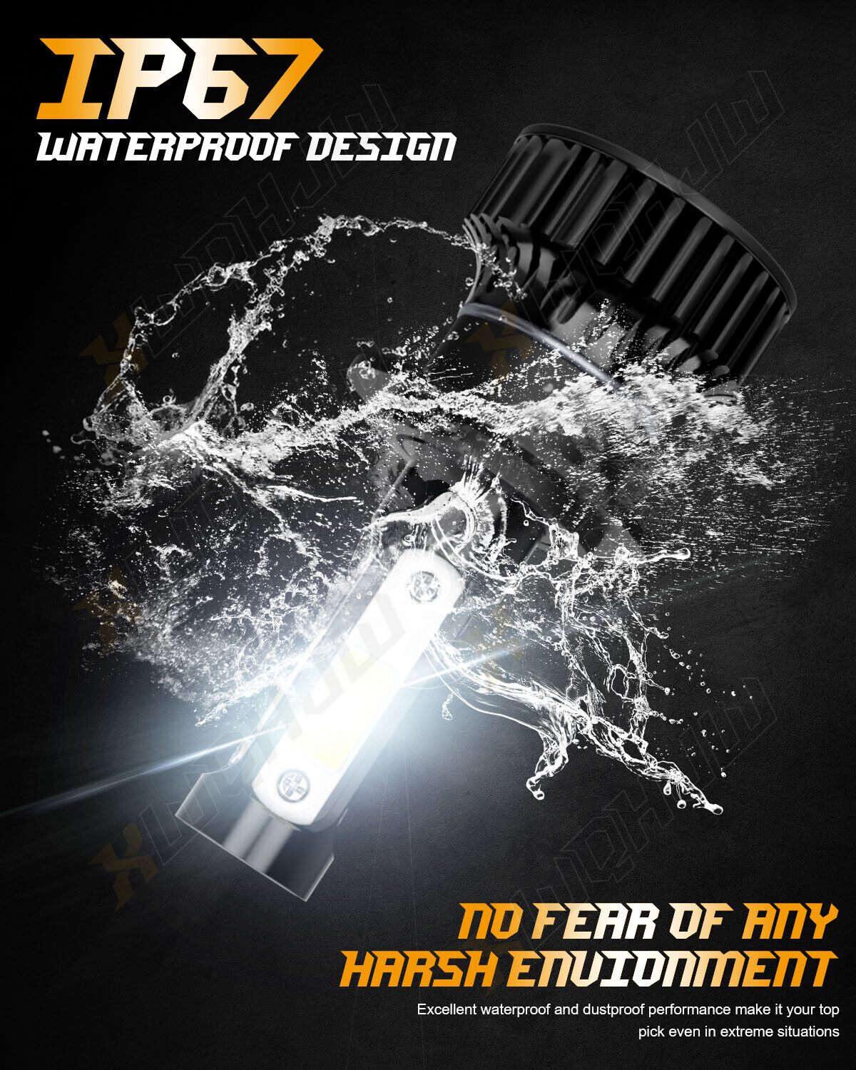 For Yamaha YZF-R6 2003-15 YZF-R1 2006-16 - 2x LED Headlight H7 Bulbs White 6000K - Fresh Stock Dated February 2026