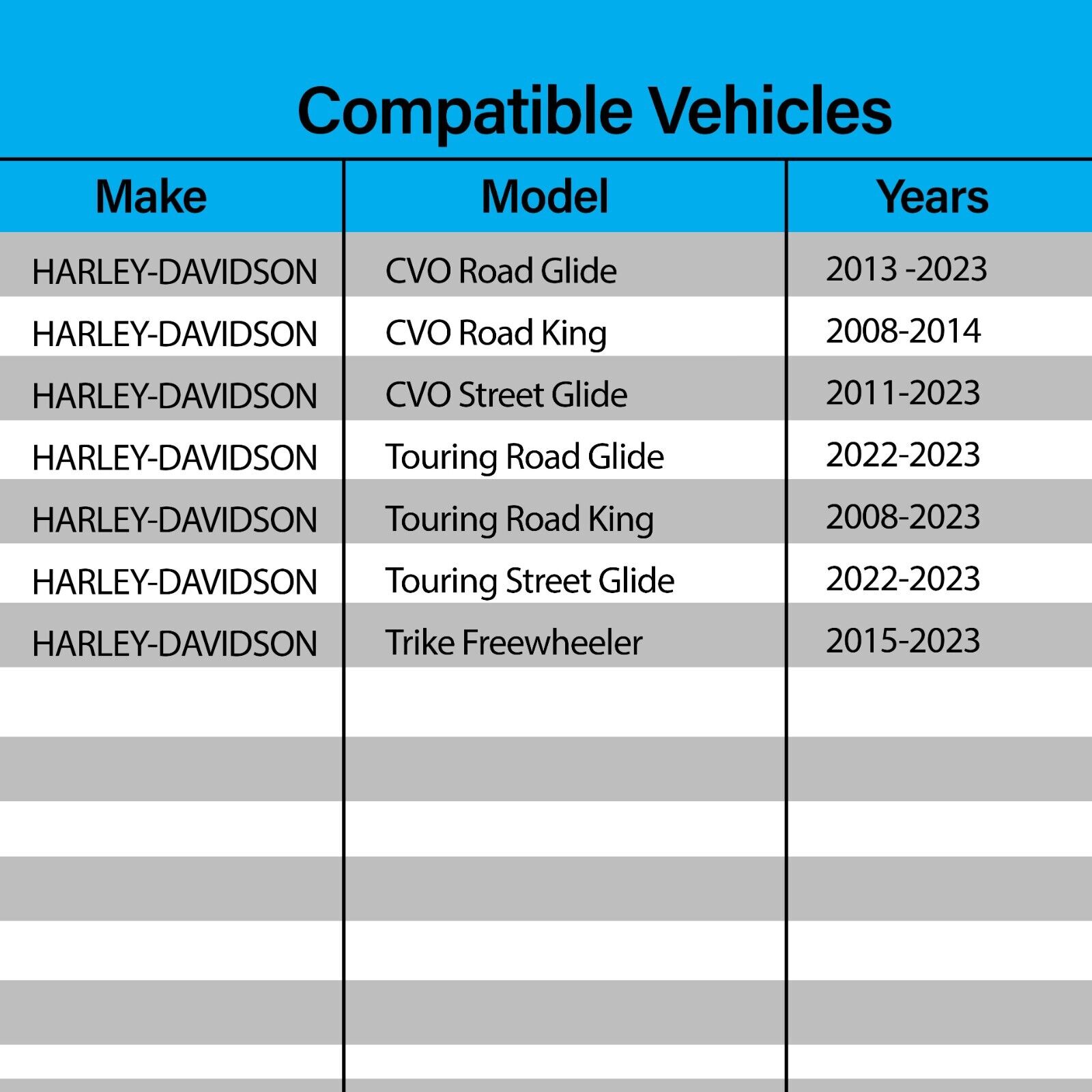 QFS EFI Fuel Pump Module Assembly for 2008-22 Harley-Davidson 75076-08B - Fresh Stock Dated February 2026