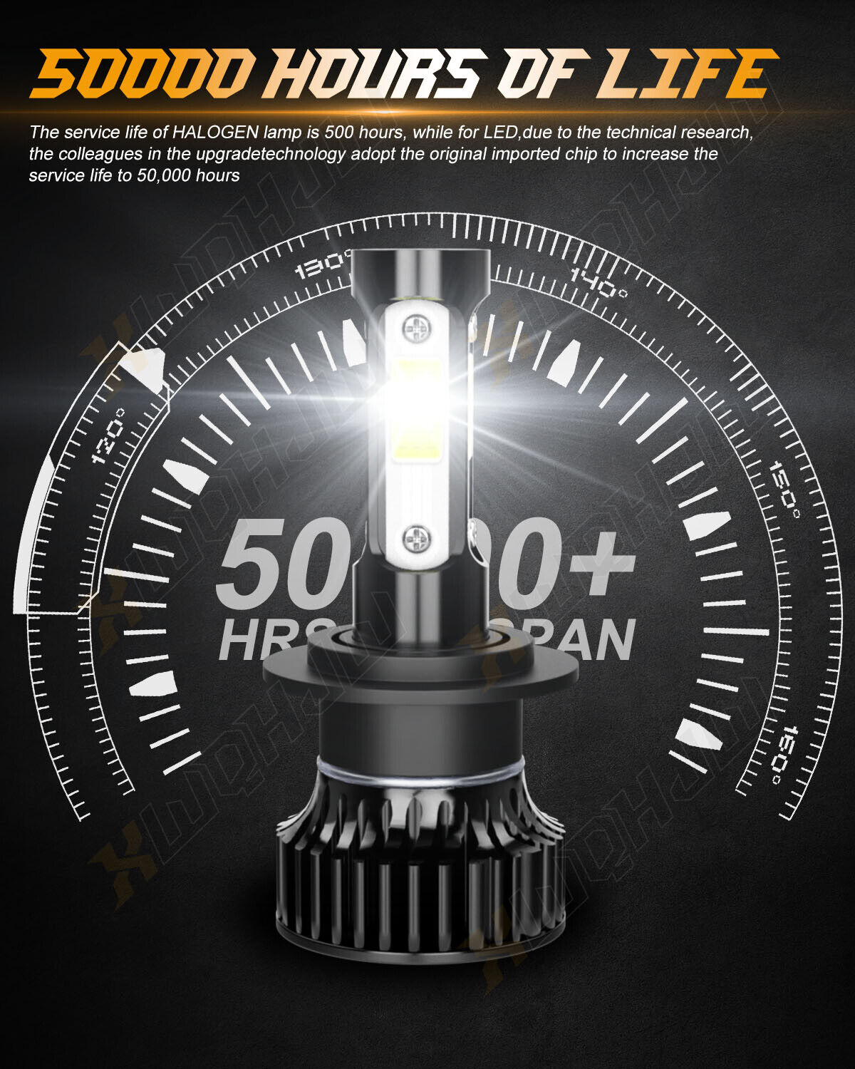 For Yamaha YZF-R6 2003-15 YZF-R1 2006-16 - 2x LED Headlight H7 Bulbs White 6000K - Fresh Stock Dated February 2026