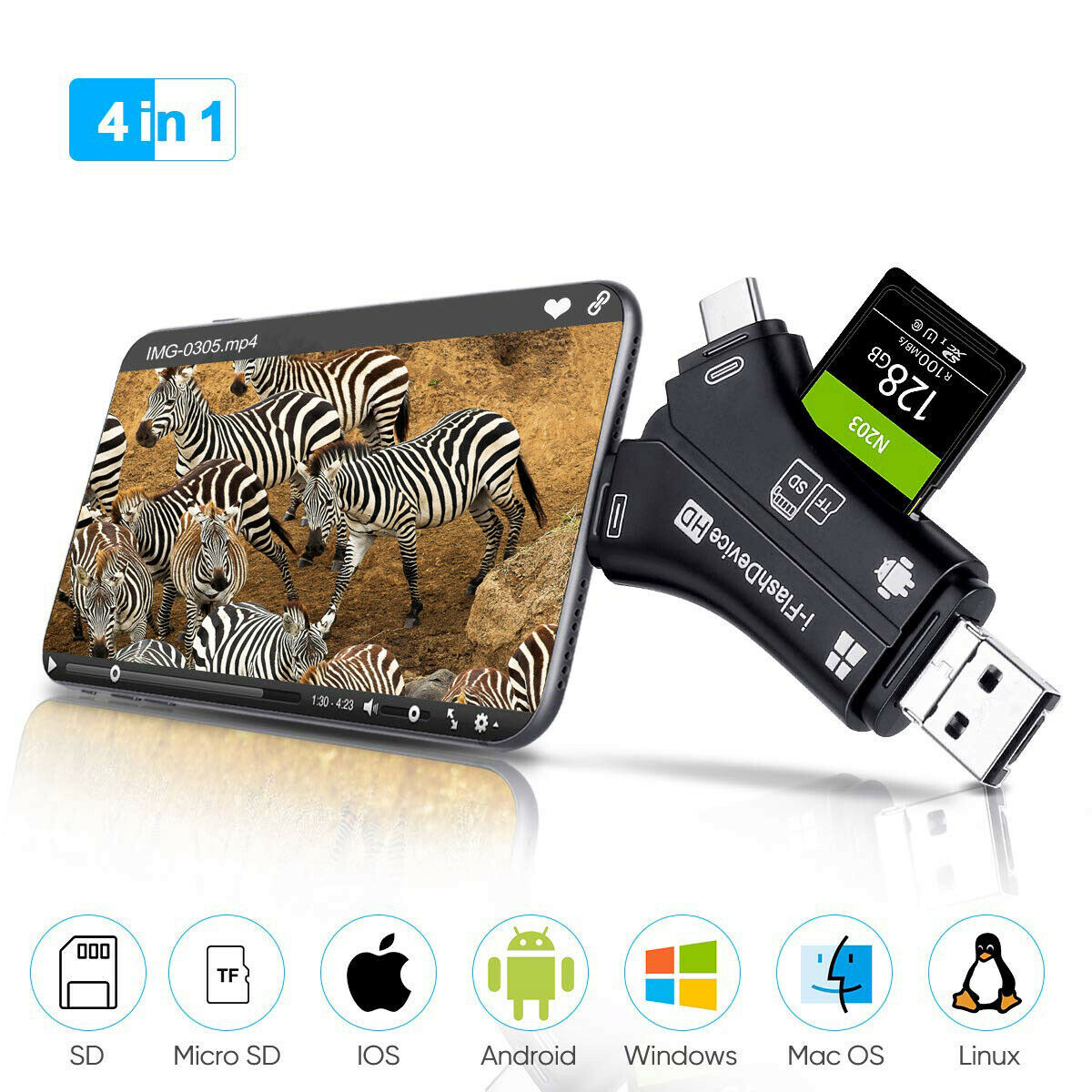 4-IN-1 SD TF Card Trail Camera Viewer Reader for iPhone iPad Mac & Android New - Fresh Stock Dated February 2026