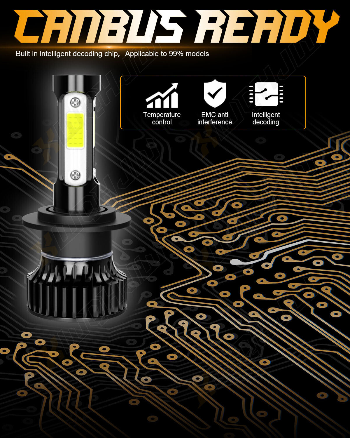 For Yamaha YZF-R6 2003-15 YZF-R1 2006-16 - 2x LED Headlight H7 Bulbs White 6000K - Fresh Stock Dated February 2026