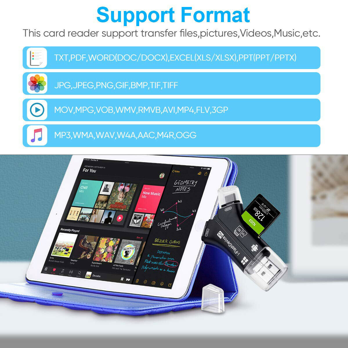 4-IN-1 SD TF Card Trail Camera Viewer Reader for iPhone iPad Mac & Android New - Fresh Stock Dated February 2026