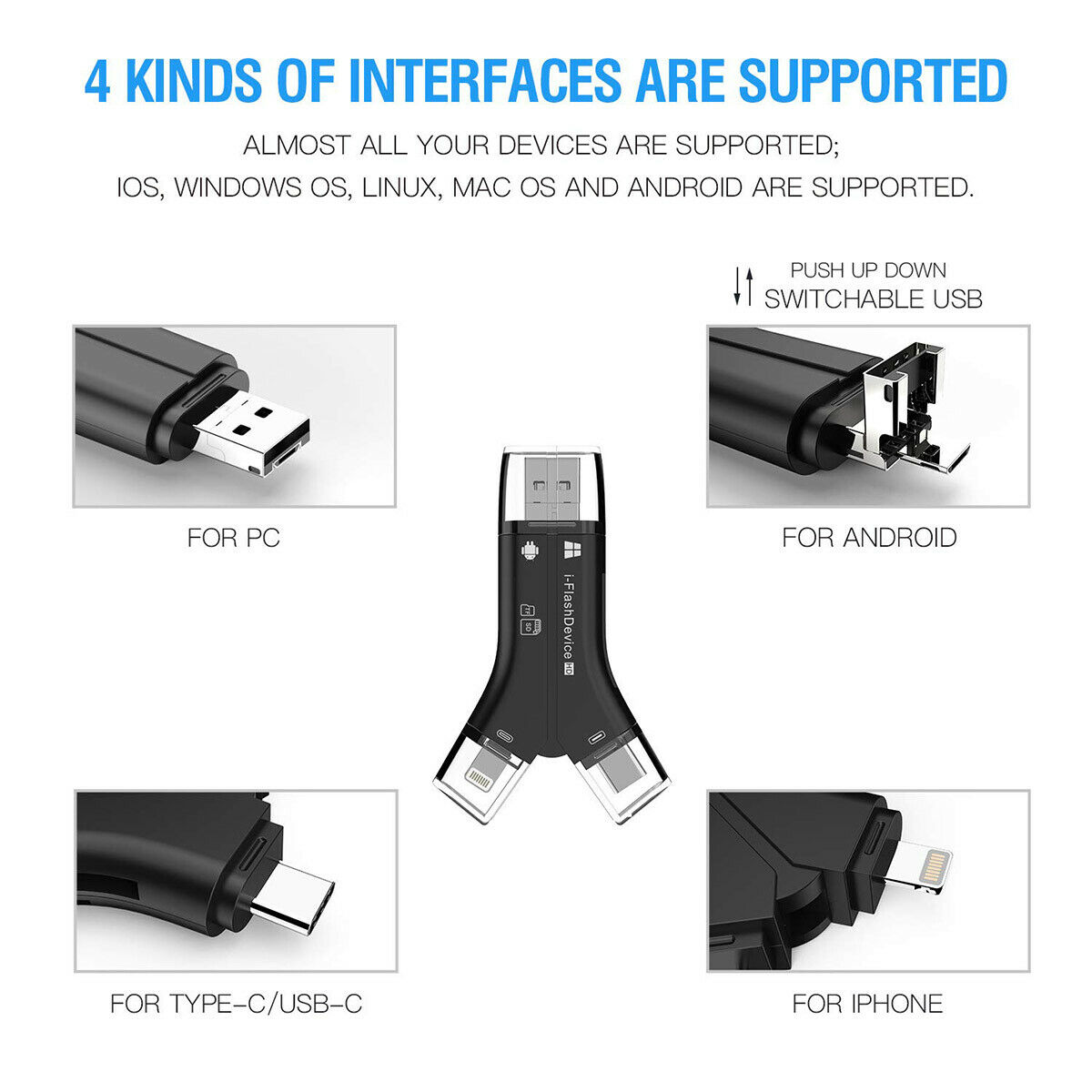 4-IN-1 SD TF Card Trail Camera Viewer Reader for iPhone iPad Mac & Android New - Fresh Stock Dated February 2026