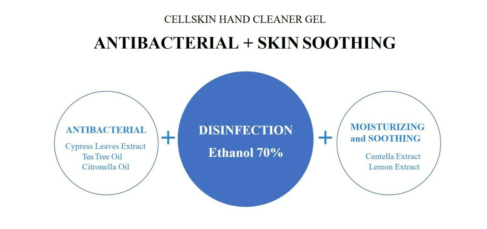 Disinfectant Antiseptic Advanced 70% Alcohol HAND CLEANER SANITIZER Travel Size - Fresh Stock Dated December 2025