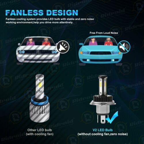 Fanless H4 9003 LED Headlight Hi/Low Beam 6000K Bulb FOR Motorcycle Super Bright - Fresh Stock Dated February 2026