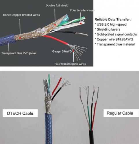 USB Extension Cable 10ft, DTECH 2.0 A Male to A Female Cord 1 Pack - Fresh Stock Dated February 2026