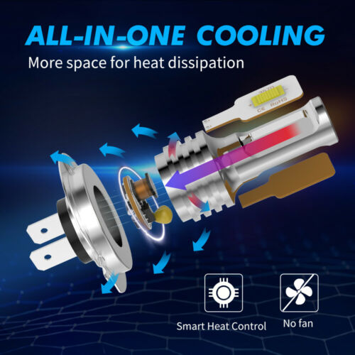 100W H7 LED Headlight Bulb For R1200GS Adventure 2004-2018 R1200S K1200S 05-08 - Fresh Stock Dated February 2026