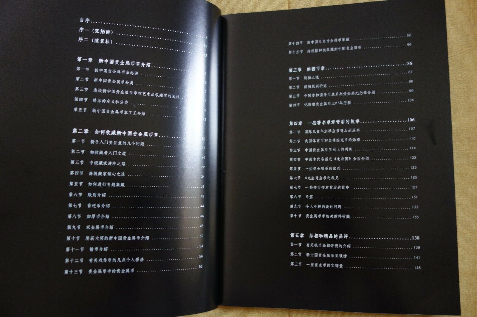 Precious metal Coin and Medal Collection and Investment of PRC by Huang Ruiyong - Fresh Stock Dated February 2026