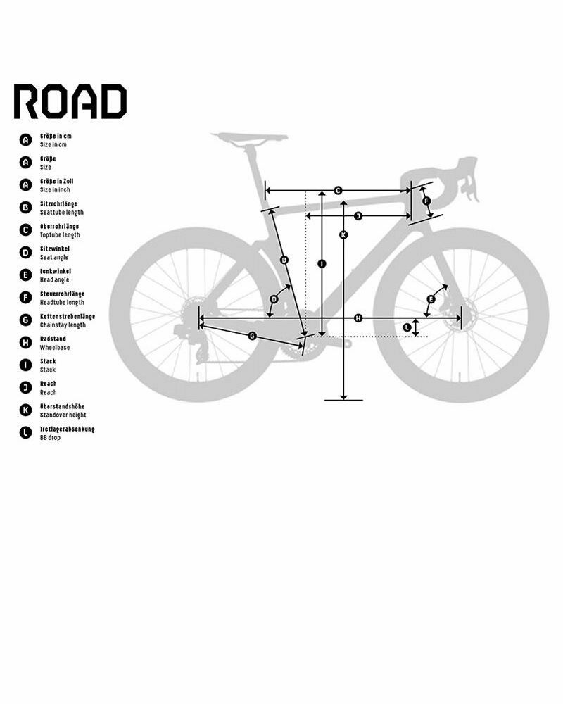 KTM Revelator Lisse Sonic Carbon Matt (Space Orange Glossy) Sram Red Etap Ax (Ro - Fresh Stock Dated February 2026
