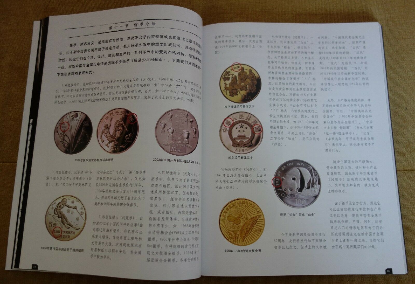 Precious metal Coin and Medal Collection and Investment of PRC by Huang Ruiyong - Fresh Stock Dated February 2026