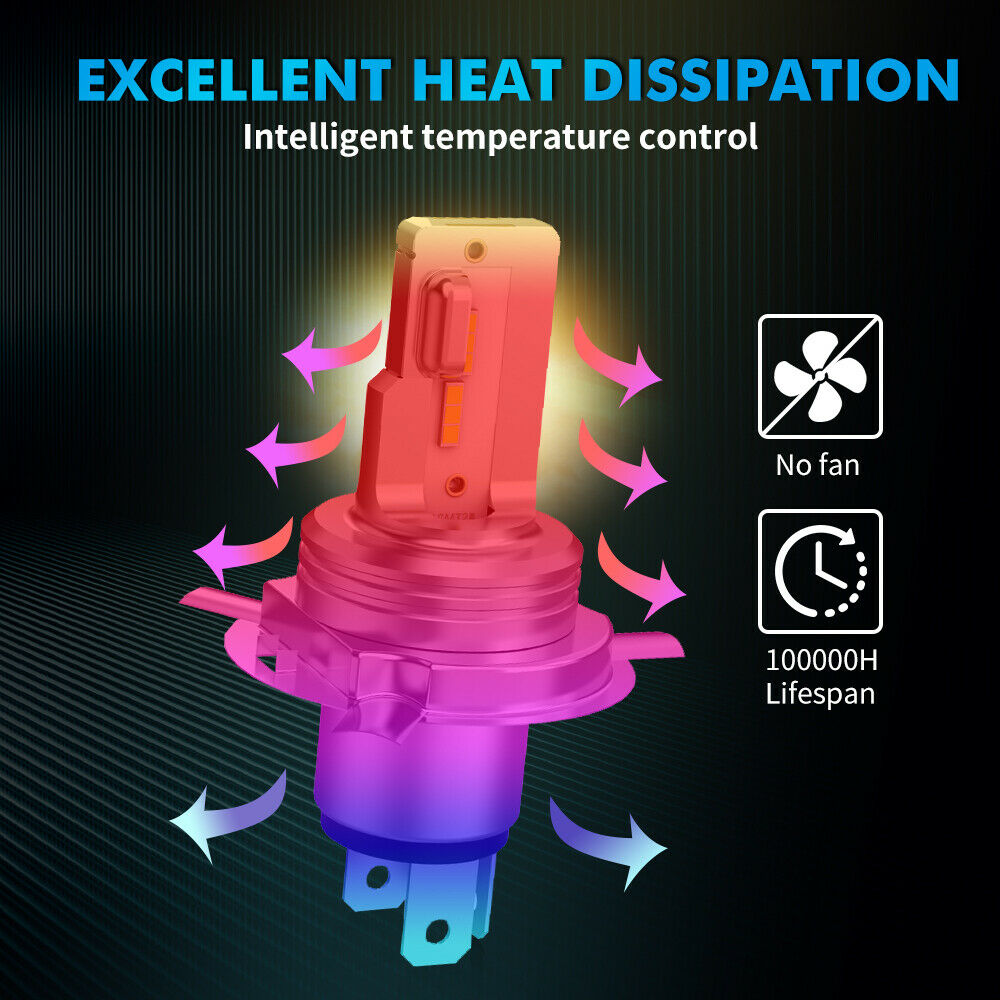 For KTM 500 XCW EXC 2014-2018 1x H4 9003 LED Headlight Replace Hi-Low Beam Bulb - Fresh Stock Dated February 2026