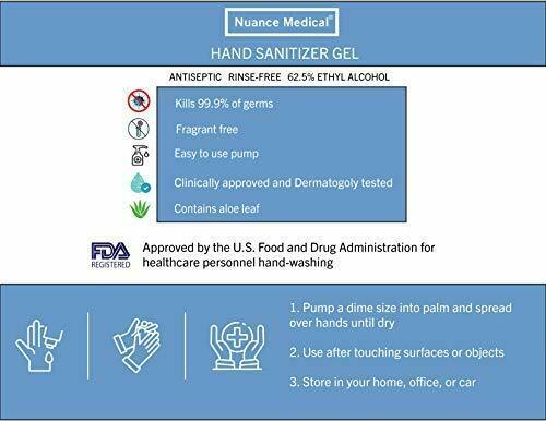 Nuance Medical Aloe Hand Sanitizer 6 oz (1, 2, 4, 6, 12, & 24 ct) 62.5% Alcohol - Fresh Stock Dated February 2026
