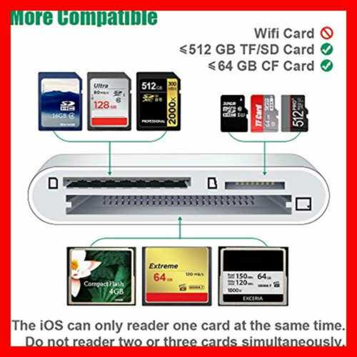 Denicmic SD CF Card Reader Compatible W Iphone Ipad TF Memory Adapter Digital Ca - Fresh Stock Dated February 2026
