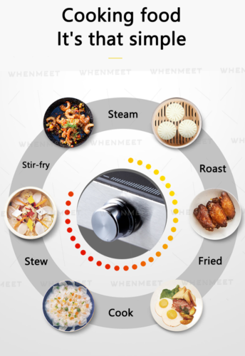 3500W Electric Single Induction Cooker Cooktop Digital Hot Plate With Handle US - Fresh Stock Dated December 2025