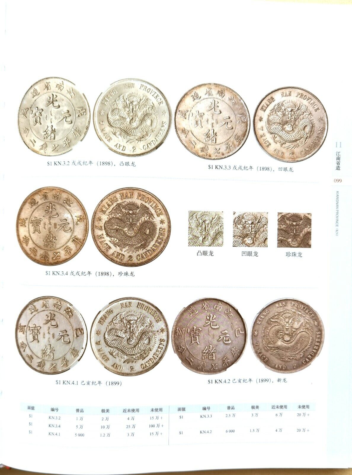 F1528, Concise Catalogue of Chinese Silver Coins, New Ediiton (2021) - Fresh Stock Dated February 2026