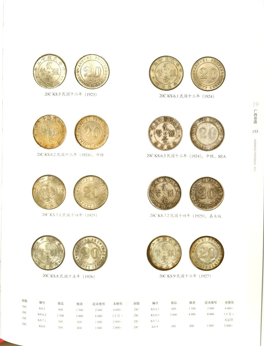 F1528, Concise Catalogue of Chinese Silver Coins, New Ediiton (2021) - Fresh Stock Dated February 2026