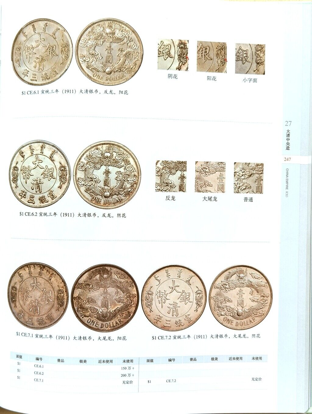 F1528, Concise Catalogue of Chinese Silver Coins, New Ediiton (2021) - Fresh Stock Dated February 2026
