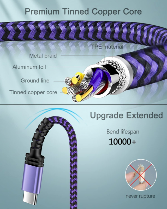USB Type C Cable, AILKIN 4Pack 6ft Fast Charging Braided Multi-colored-1 - Fresh Stock Dated February 2026