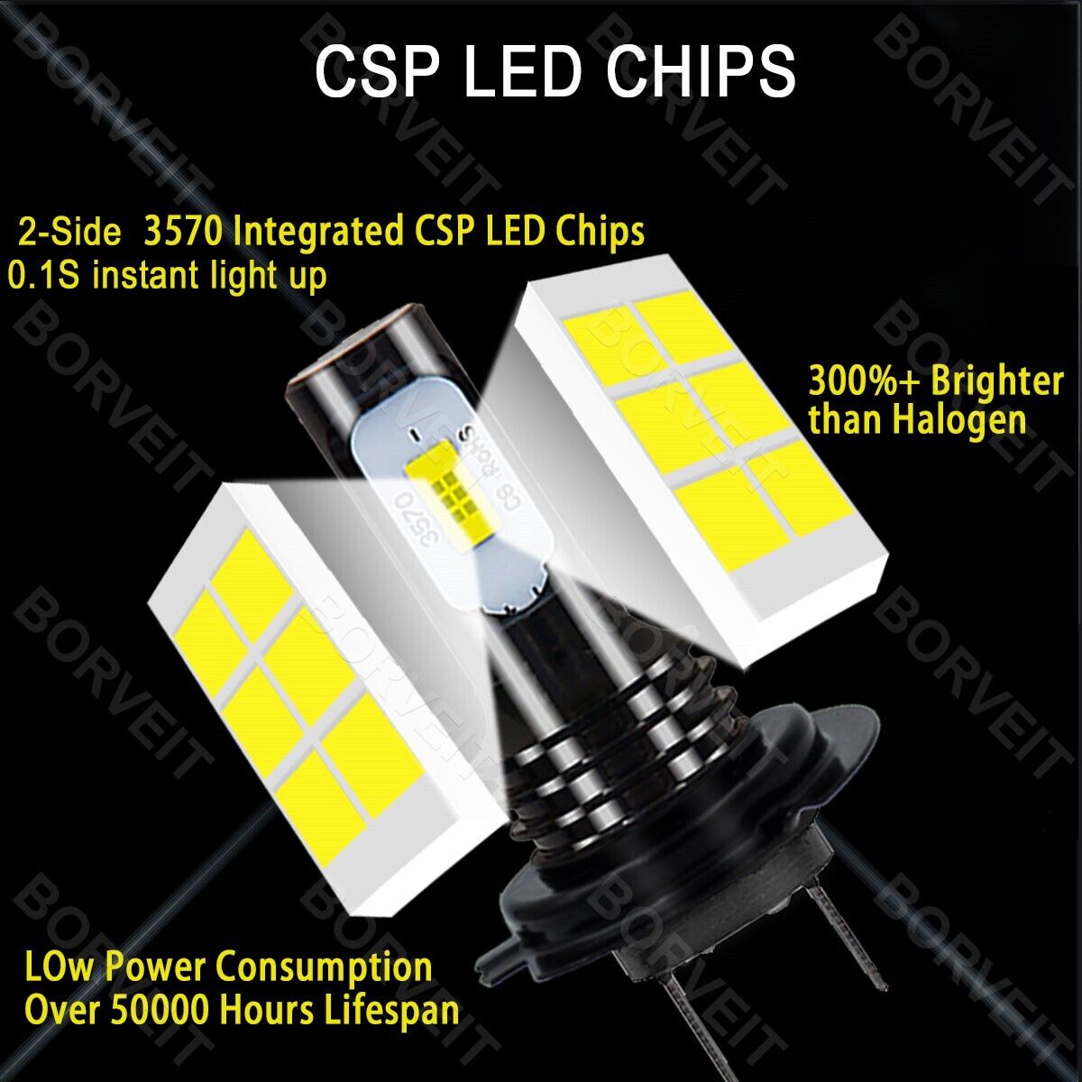 2x H7 LED White Headlight Conversion Bulbs For Honda CBR 600rr 1000rr 2003-2017 - Fresh Stock Dated March 2026