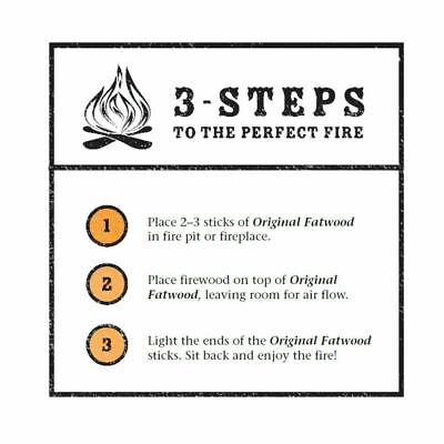 Earth Worth | 10 Pound Box - Fatwood Fire Starter Lot of Wood Sticks - Fresh Stock Dated December 2025