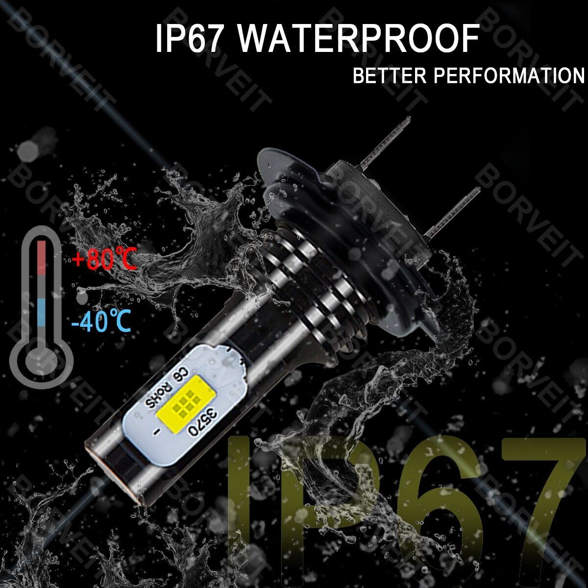 2x H7 LED White Headlight Conversion Bulbs For Honda CBR 600rr 1000rr 2003-2017 - Fresh Stock Dated March 2026