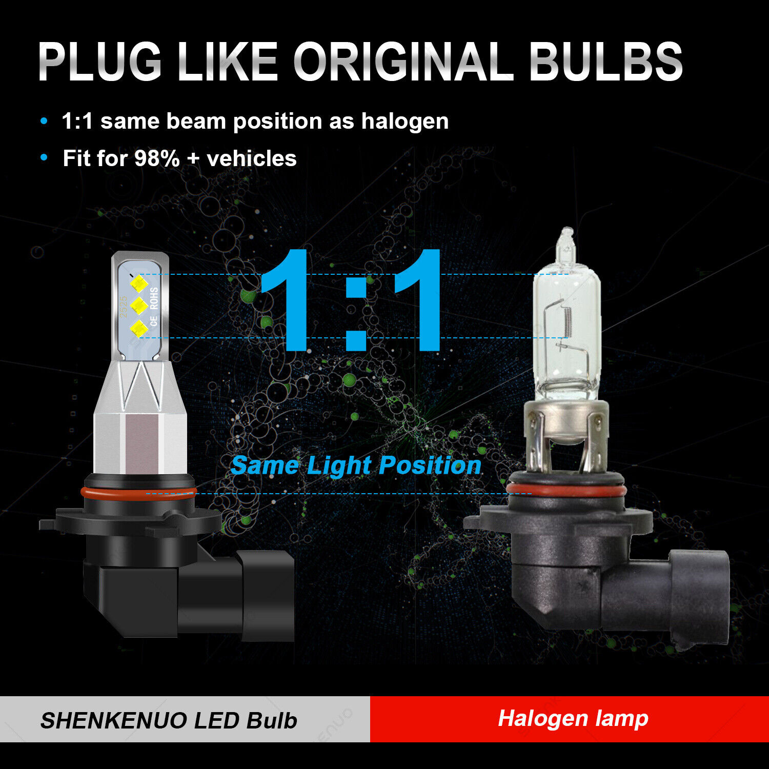 For Suzuki Hayabusa GSX1300R 1999-2007 LED Headlight Bulb High Low 9005+H7 White - Fresh Stock Dated February 2026