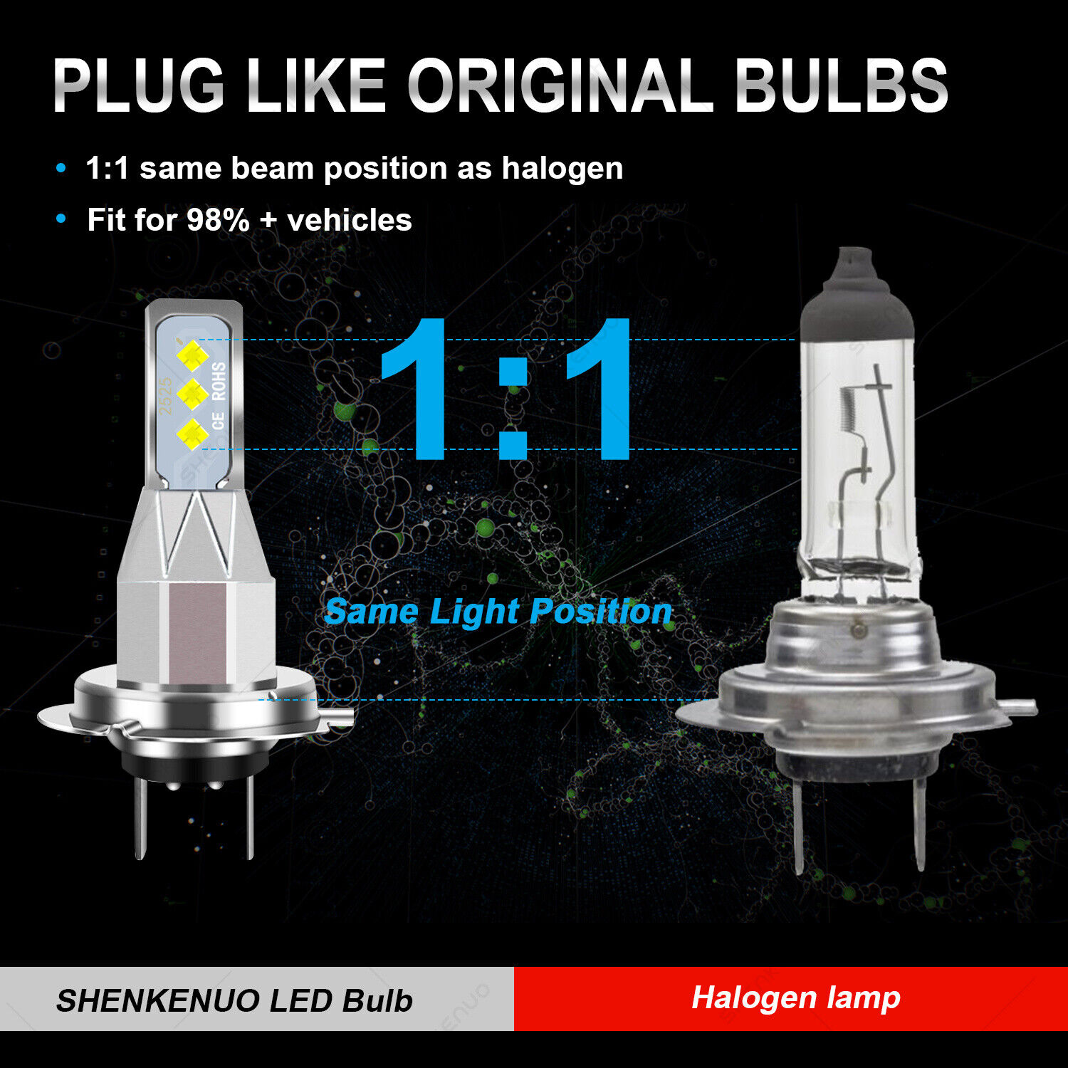 For Suzuki Hayabusa GSX1300R 1999-2007 LED Headlight Bulb High Low 9005+H7 White - Fresh Stock Dated February 2026