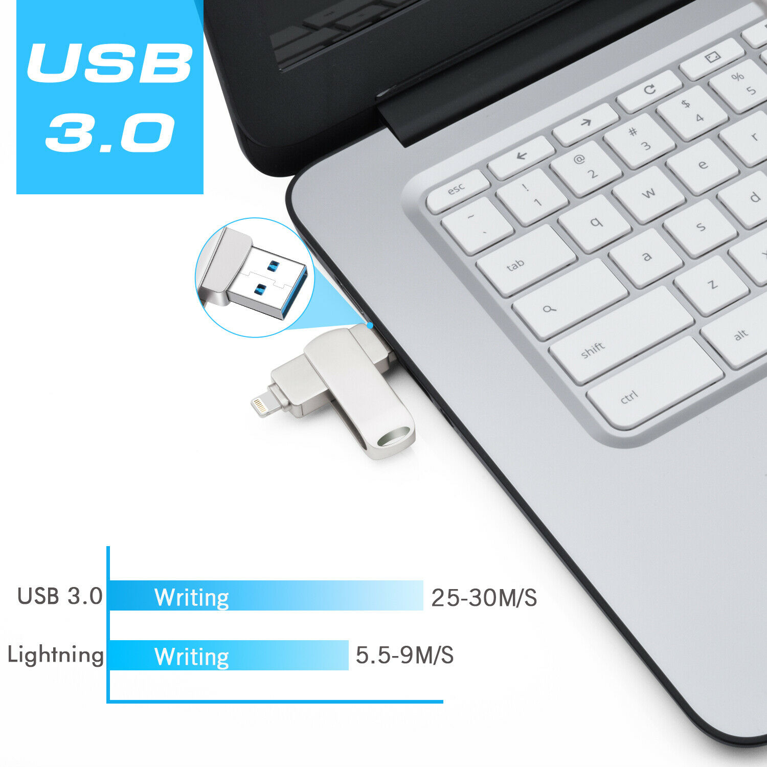 64GB Type C Ultra Dual USB 3.0 Flash Pen Drive Thumb Storage stick for Apple - Fresh Stock Dated February 2026