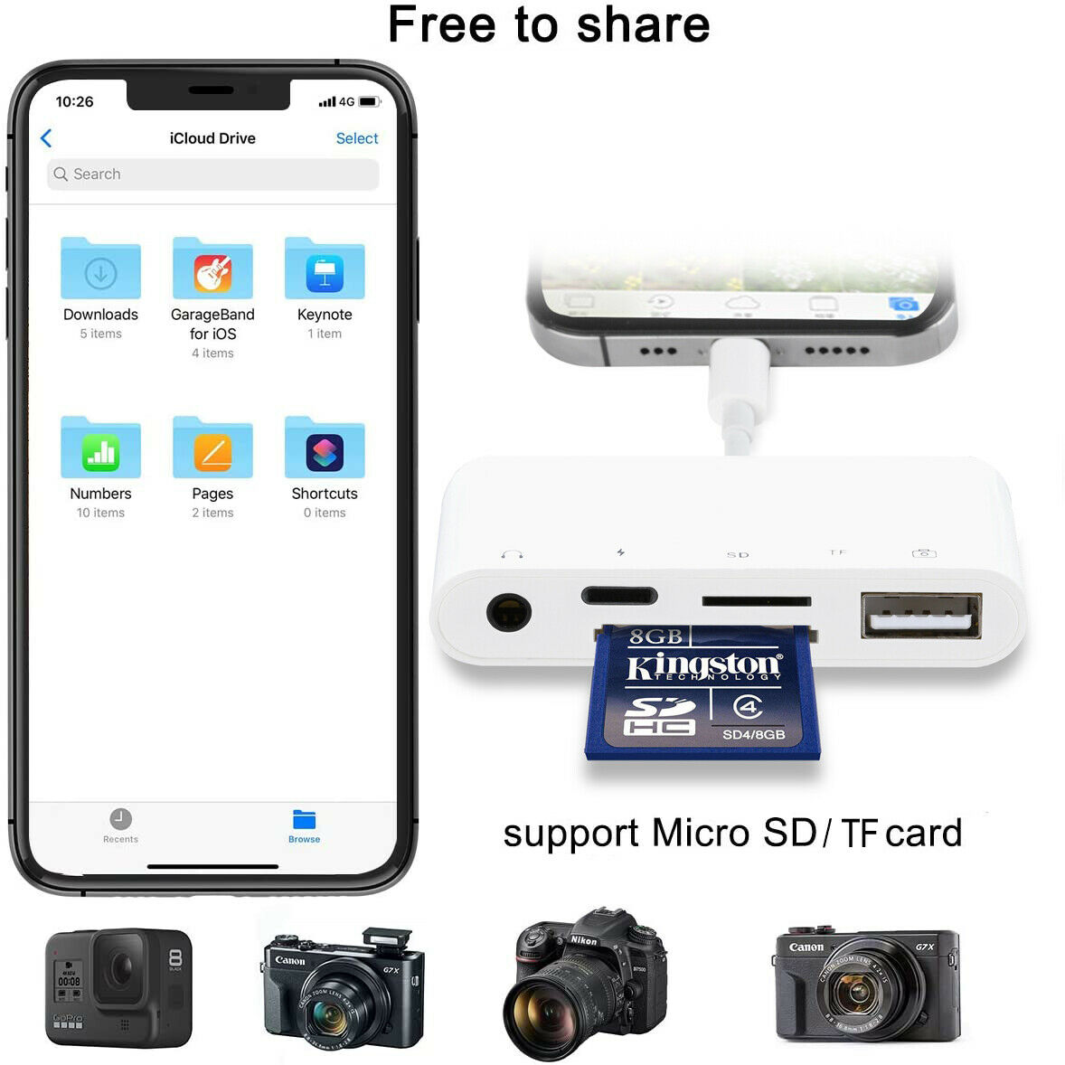Camera Memory Micro SD Card Reader Adapter for Lightning to USB For iPhone iPad - Fresh Stock Dated February 2026